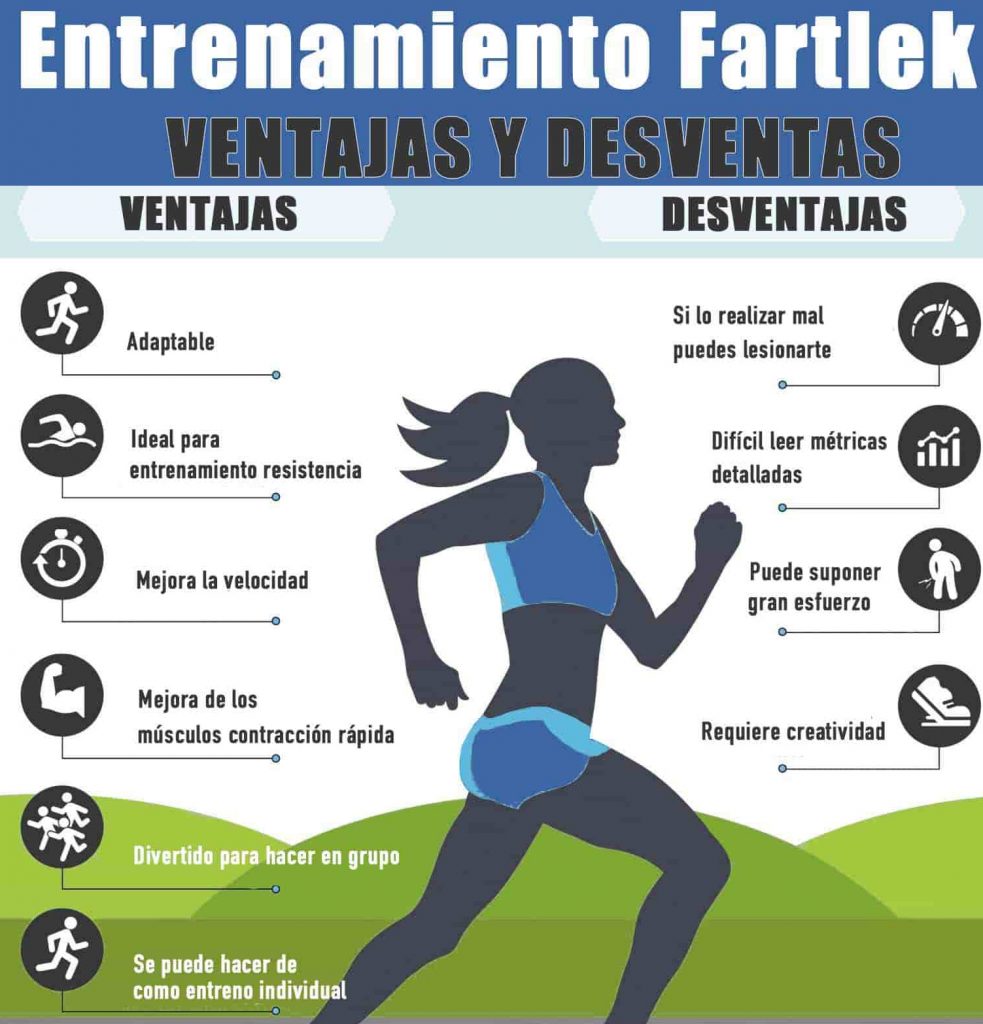 ejercicios que te ayudarán a mejorar la resistencia cardiovascular fartlek