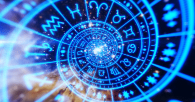 Predicción astrológica: Explorando el futuro a través de los signos del zodiaco